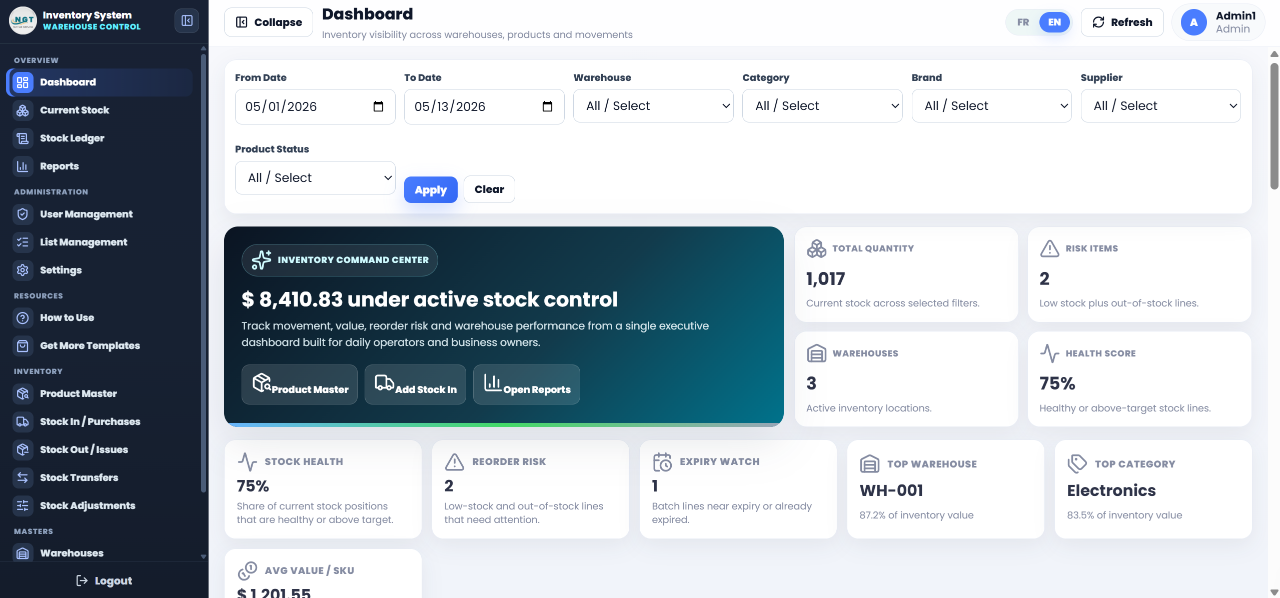 Dashboard - Web-based Inventory Management System