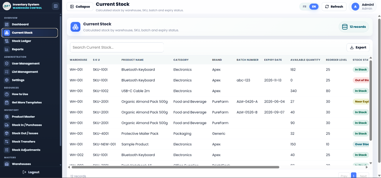 Current Stock - Web-based Inventory Management System