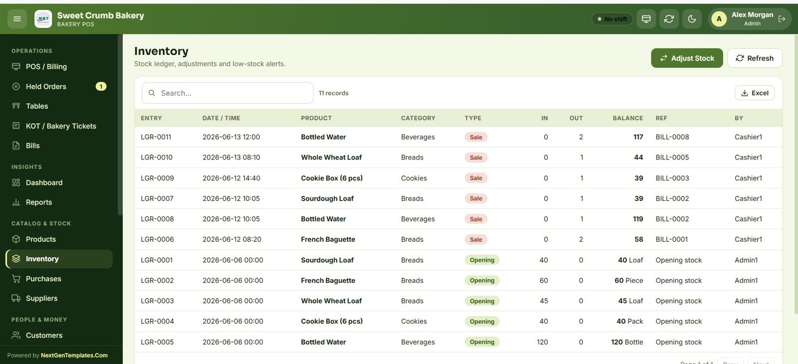 Bakery POS Web App inventory stock ledger