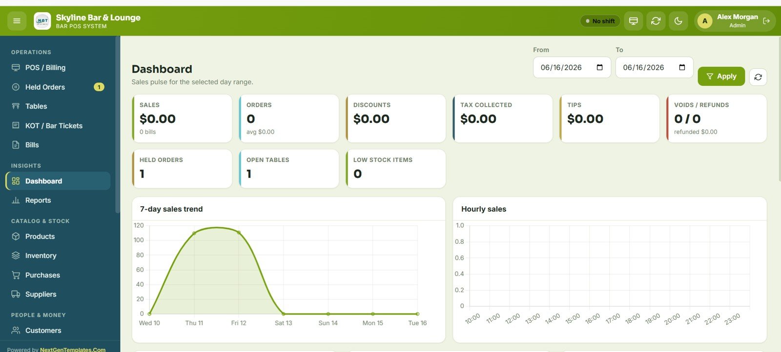Bar POS System Web App - Sales Dashboard