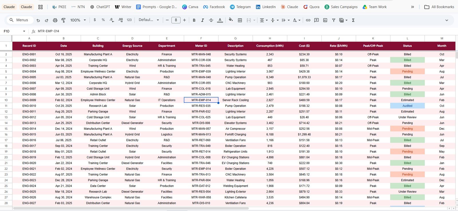 Data Sheet tab in Building Utility Cost Dashboard in Google Sheets