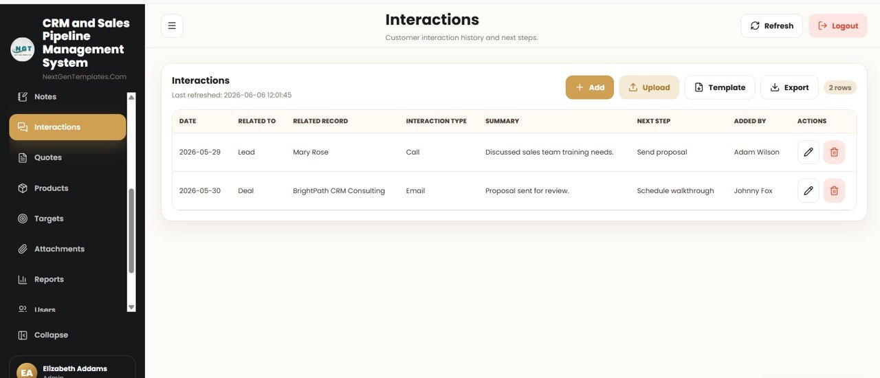 CRM and Sales Pipeline Management System Web App - Interactions tab