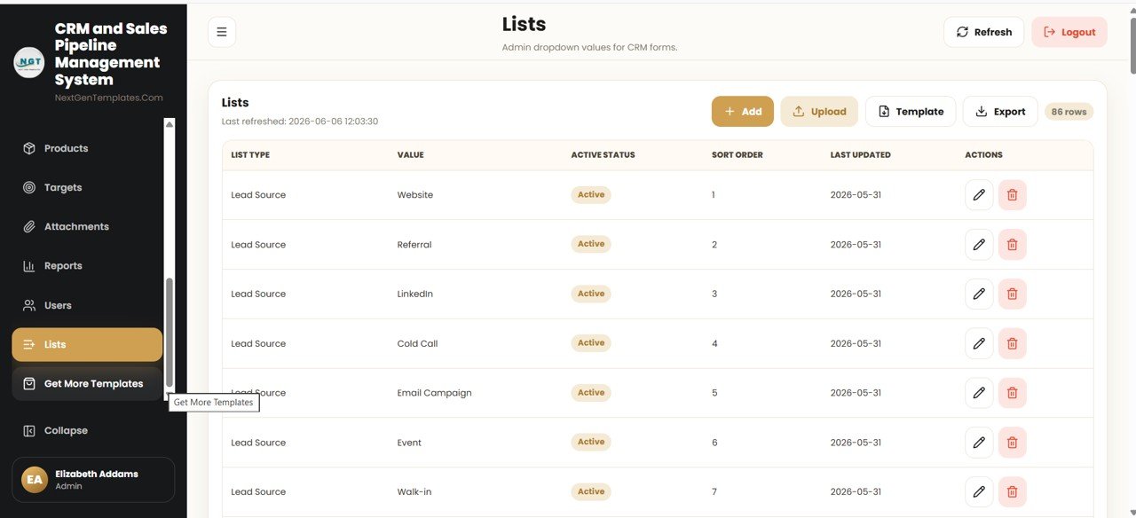 CRM and Sales Pipeline Management System Web App - Lists tab