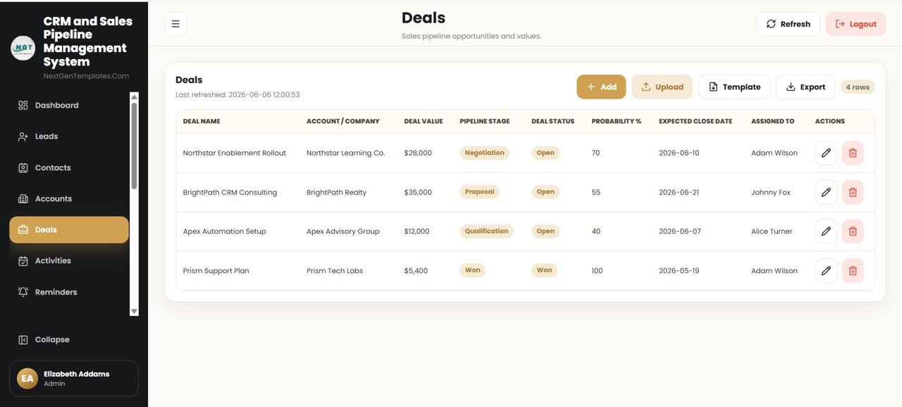CRM and Sales Pipeline Management System Web App deals pipeline
