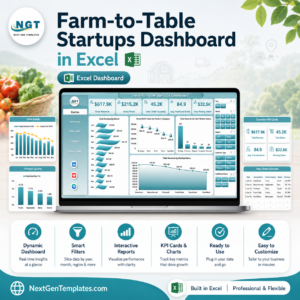 Farm-to-Table Startups Dashboard in Excel