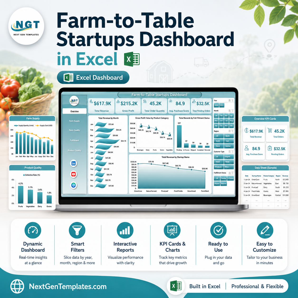 Farm-to-Table Startups Dashboard in Excel
