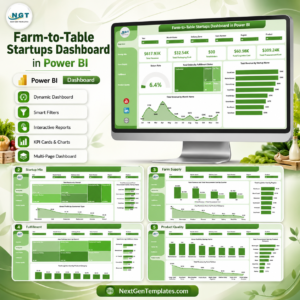 Farm-to-Table Startups Dashboard in Power BI