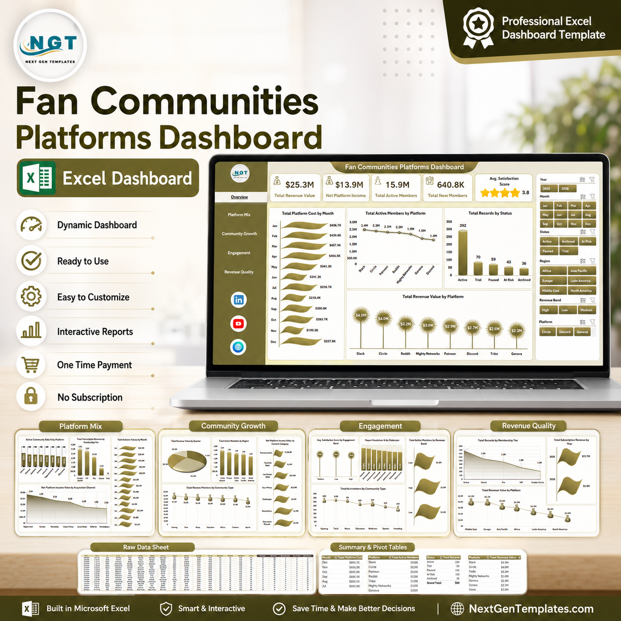Fan Communities Platforms Dashboard in Excel