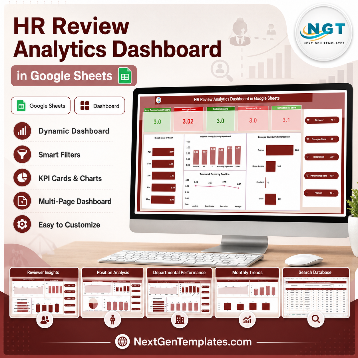 HR Review Analytics Dashboard in Google Sheets