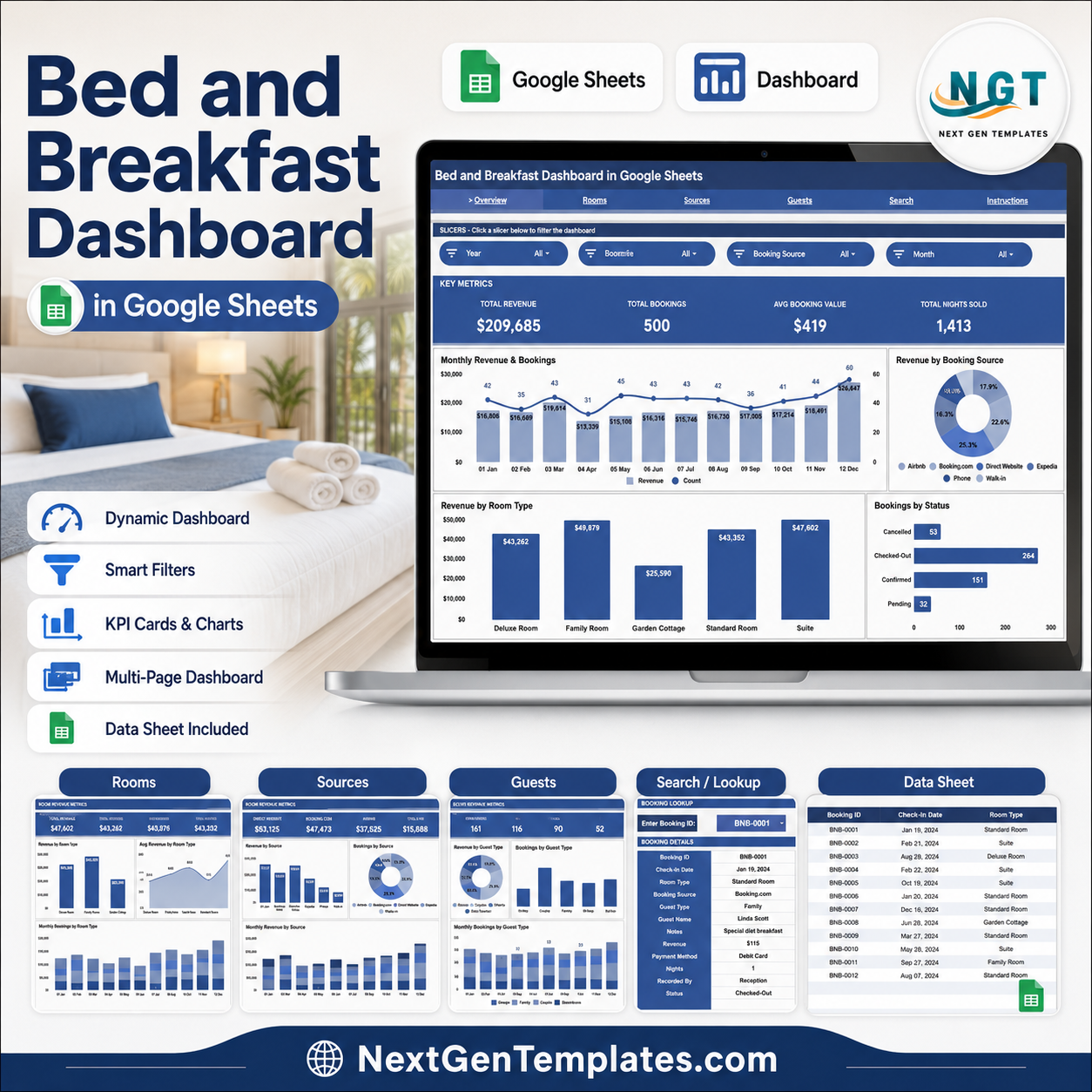 Bed and Breakfast Dashboard in Google Sheets