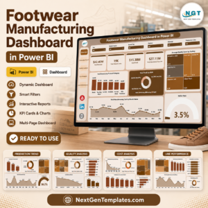 Footwear Manufacturing Dashboard in Power BI