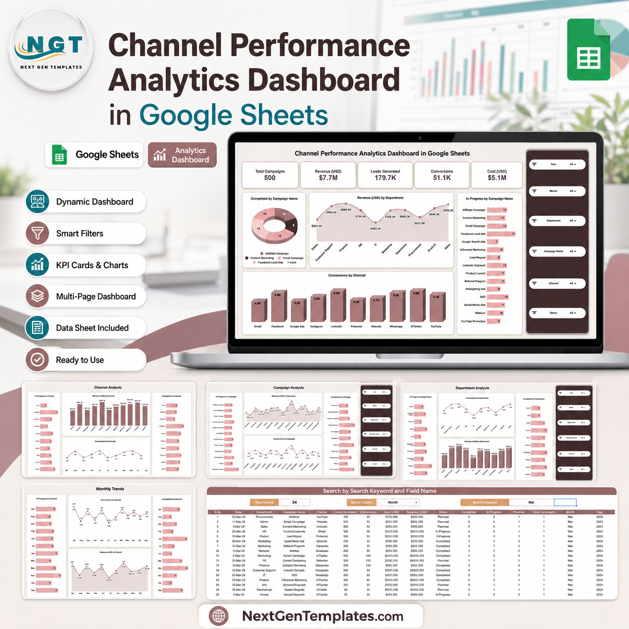 Channel Performance Analytics Dashboard in Google Sheets