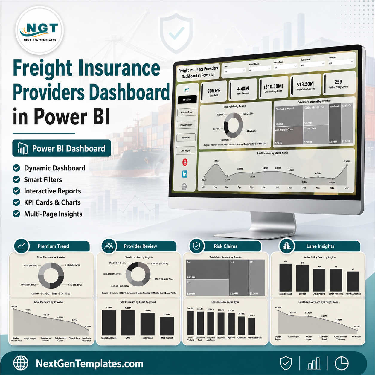 Freight Insurance Providers Dashboard in Power BI