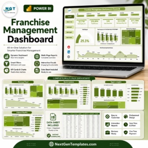 Franchise Management Dashboard in Power BI