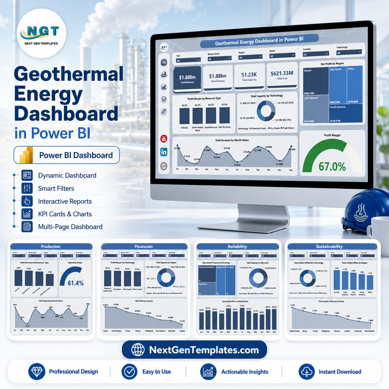 Geothermal Energy Dashboard in Power BI