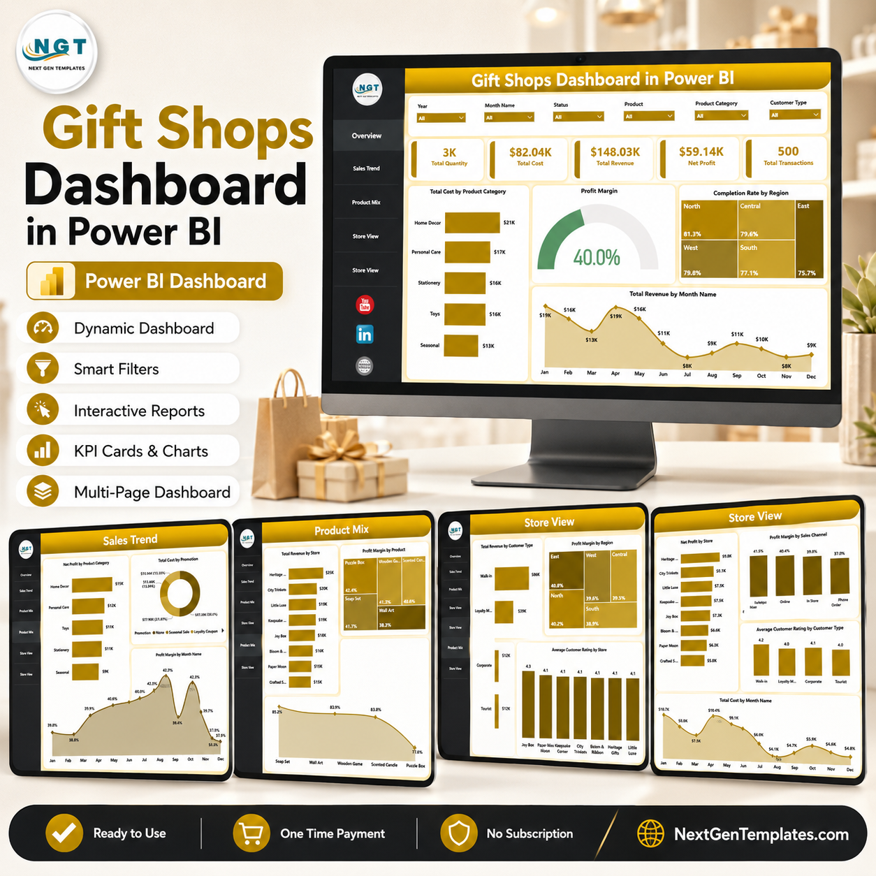 Gift Shops Dashboard in Power BI