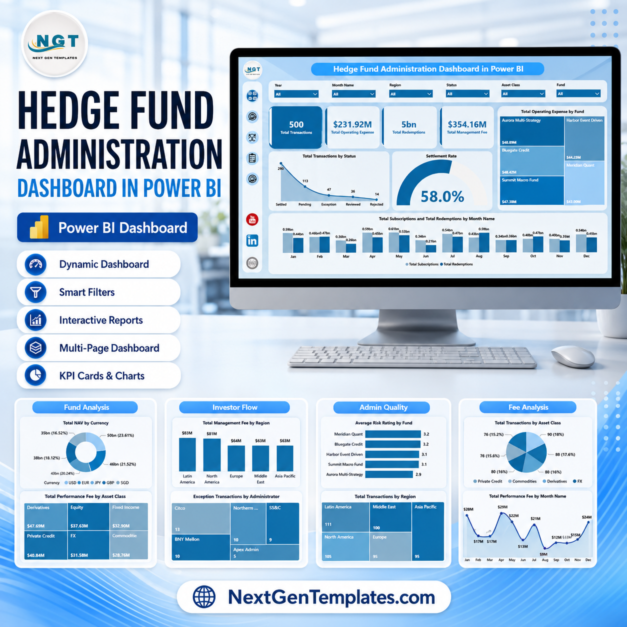 Hedge Fund Administration Dashboard in Power BI