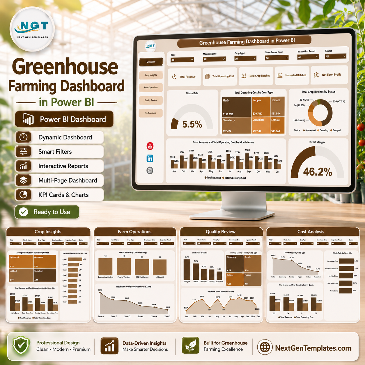Greenhouse Farming Dashboard in Power BI