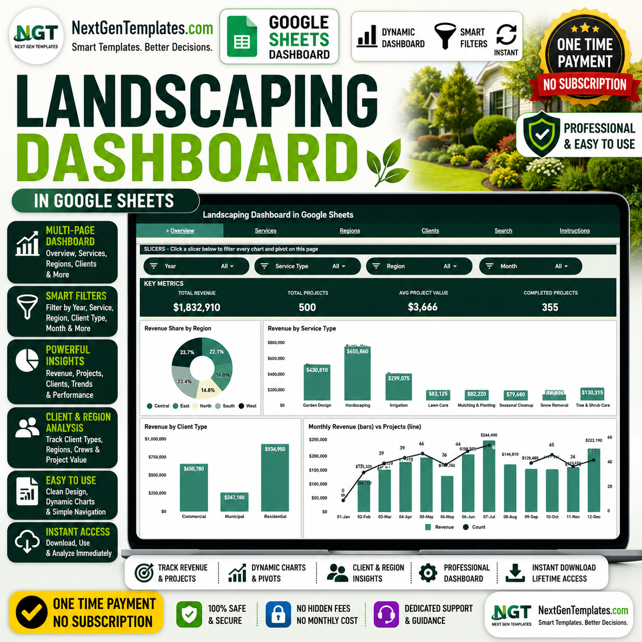 Landscaping Dashboard in Google Sheets