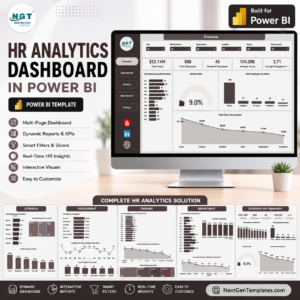 HR Analytics Dashboard in Power BI