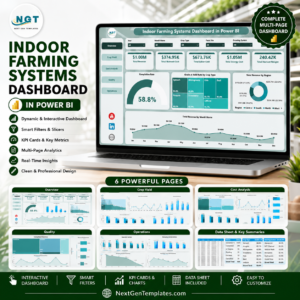 Indoor Farming Systems Dashboard in Power BI