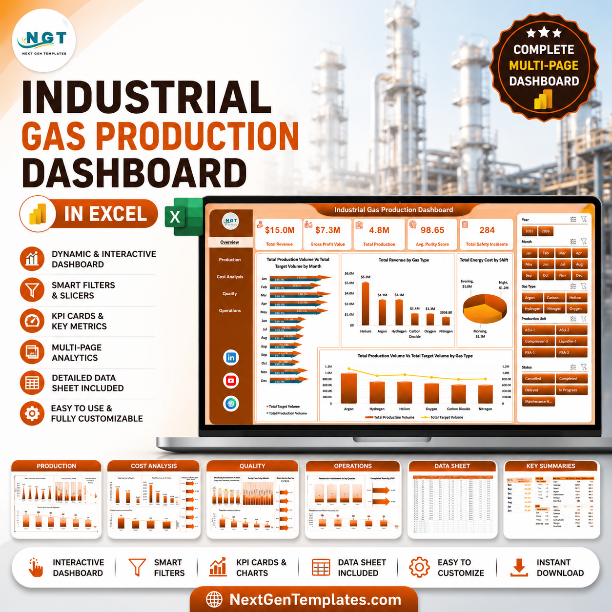 Industrial Gas Production Dashboard in Excel