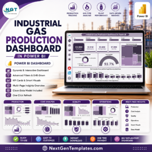 Industrial Gas Production Dashboard in Power BI