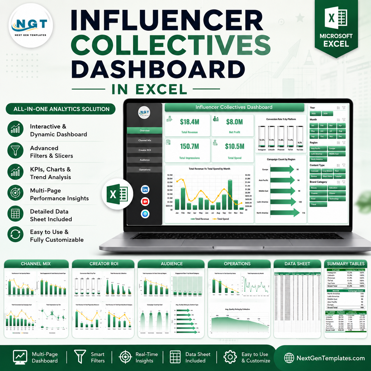 Influencer Collectives Dashboard in Excel