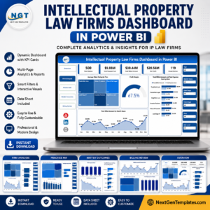 Intellectual Property Law Firms Dashboard in Power BI