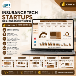 Insurance Tech Startups Dashboard in Power BI
