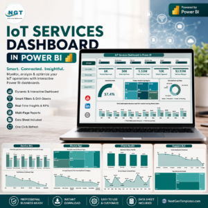 IoT Services Dashboard in Power BI