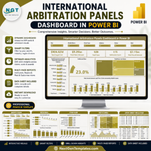 International Arbitration Panels Dashboard in Power BI