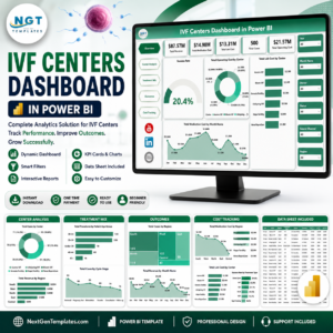 IVF Centers Dashboard in Power BI