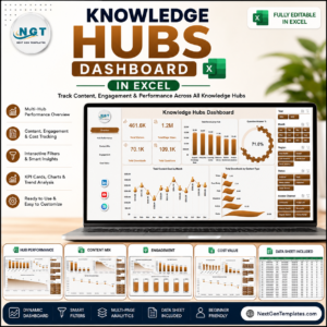 Knowledge Hubs Dashboard in Excel