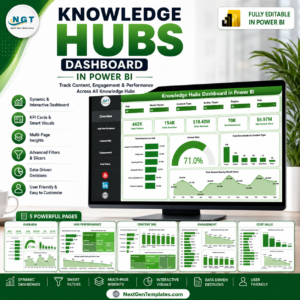Knowledge Hubs Dashboard in Power BI