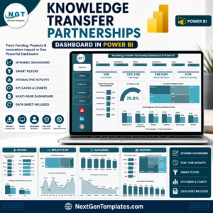 Knowledge Transfer Partnerships Dashboard in Power BI