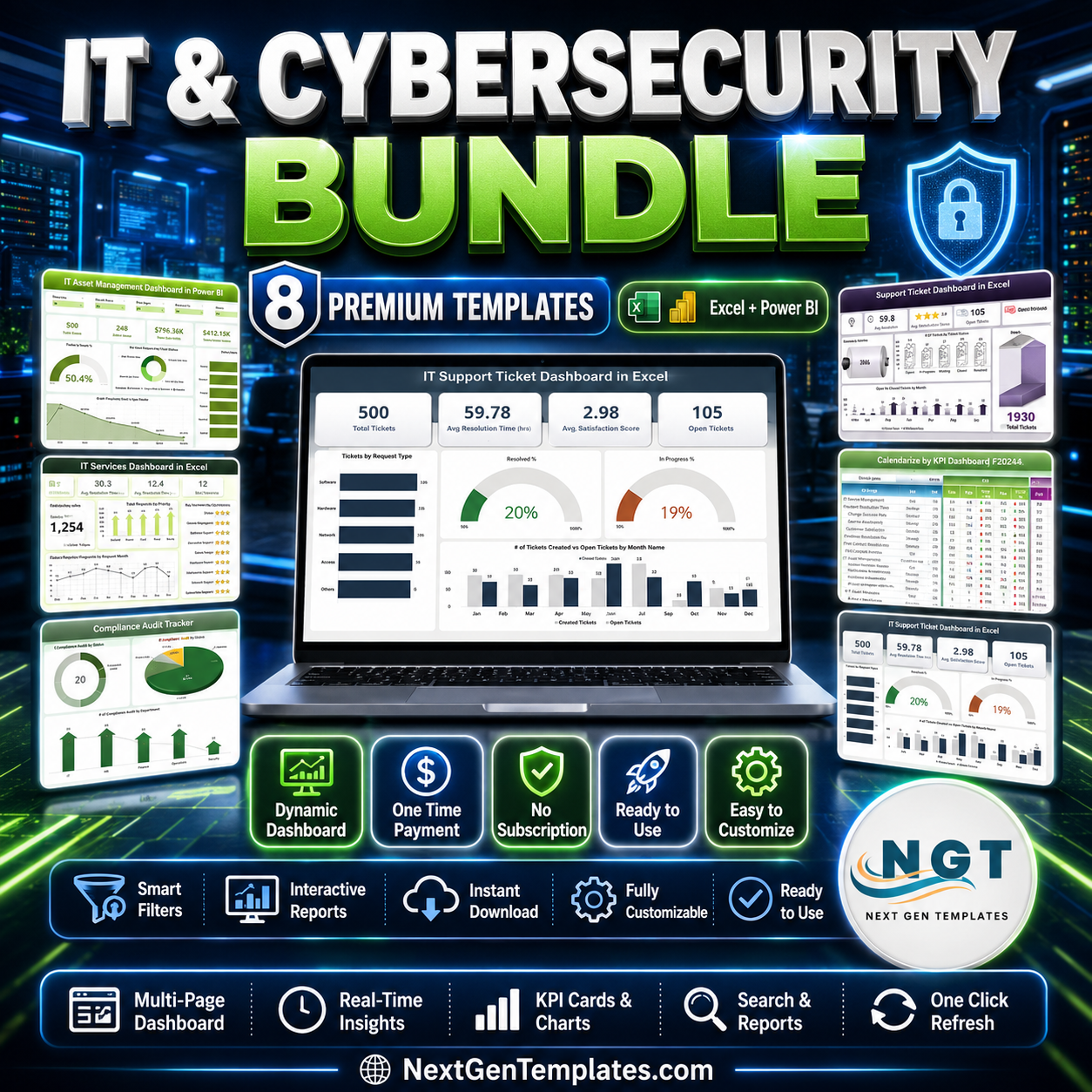 IT and Cybersecurity Operations Bundle – 8 Premium Templates (Excel + Power BI)