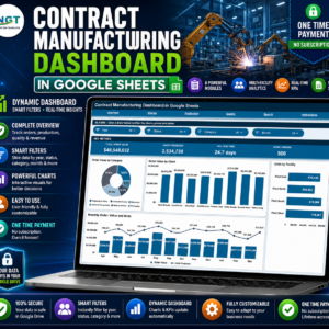 Contract Manufacturing Dashboard in Google Sheets