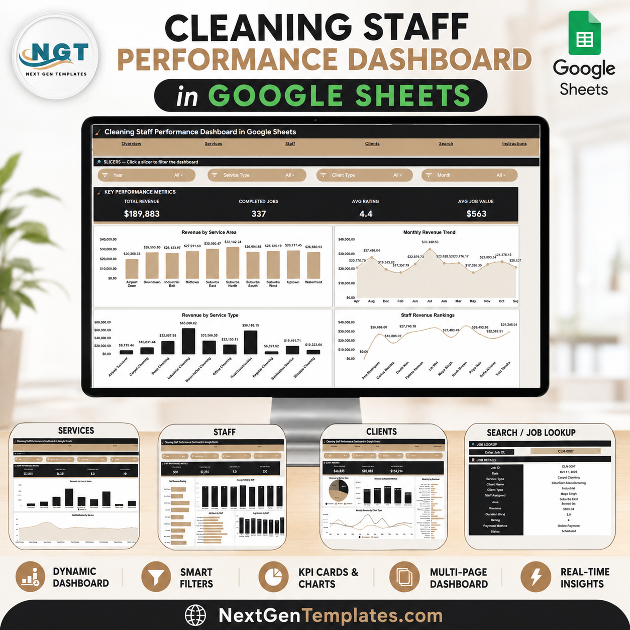 Cleaning Staff Performance Dashboard in Google Sheets