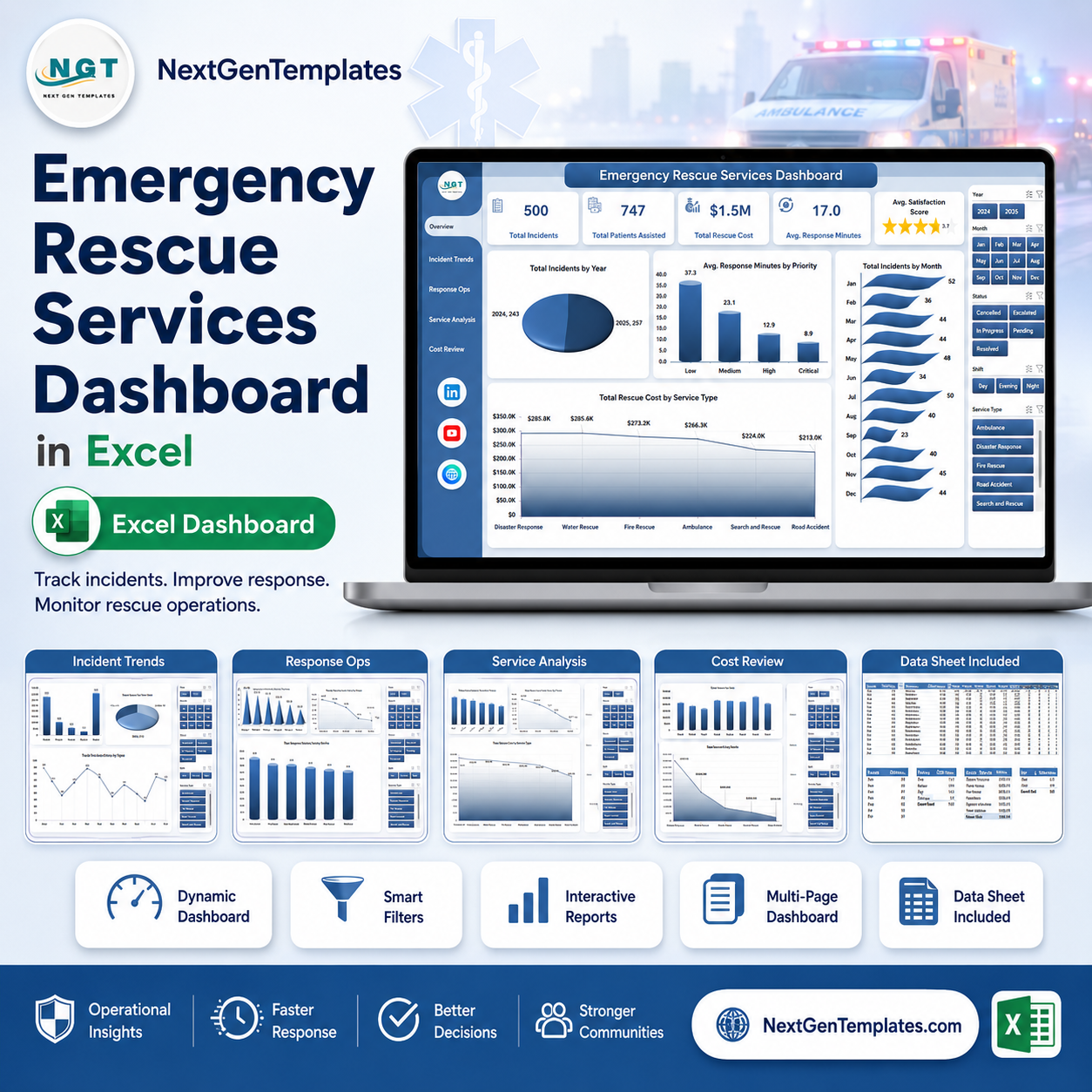 Emergency Rescue Services Dashboard in Excel