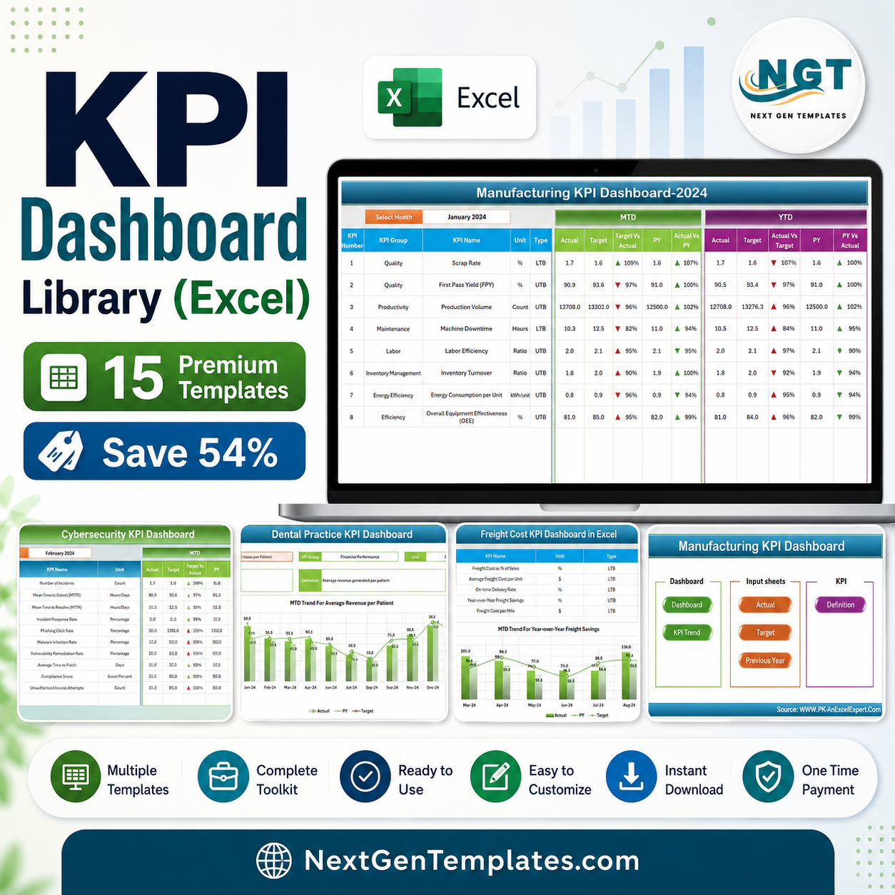 KPI Dashboard Library (Excel) – 15 Premium Templates (MS Excel)
