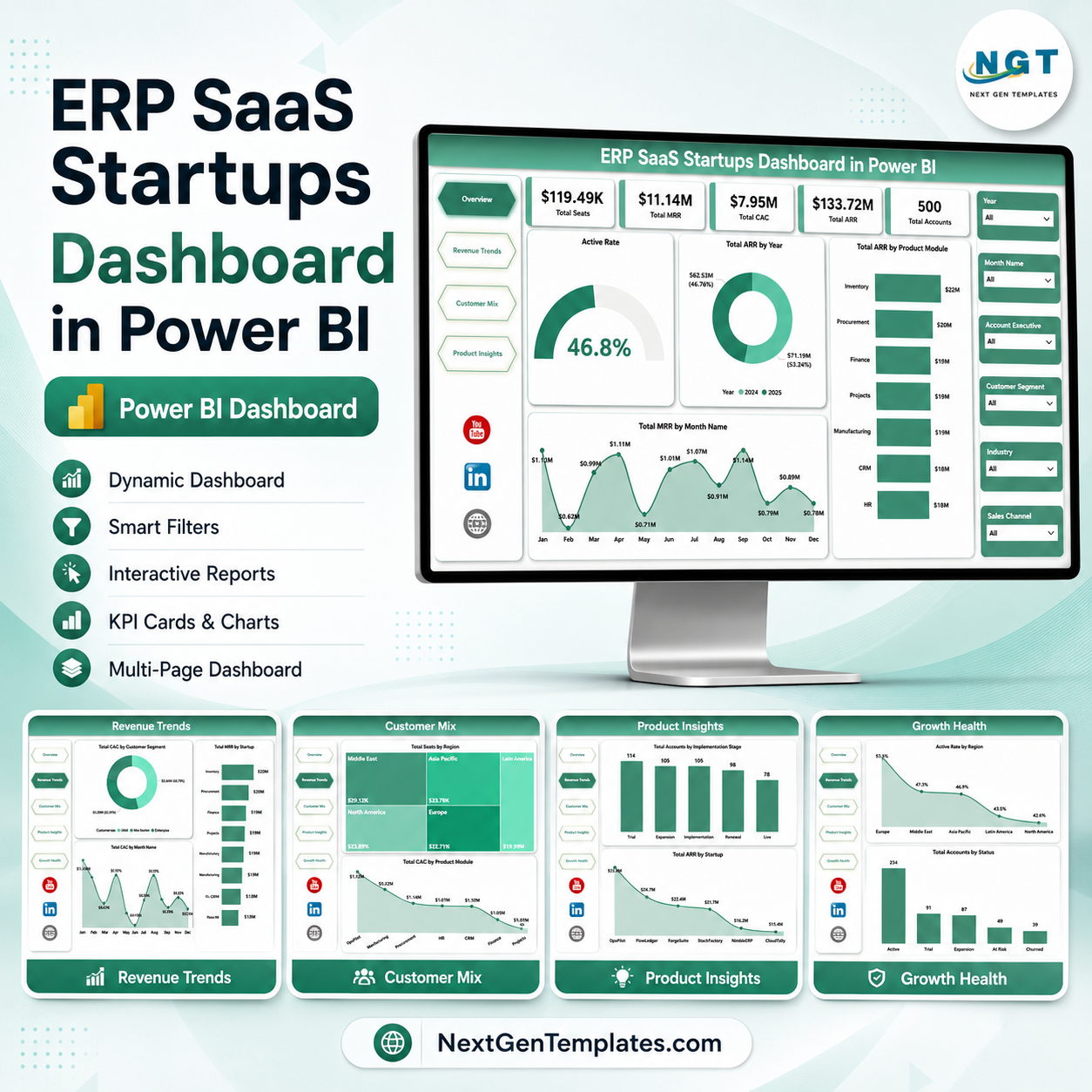ERP SaaS Startups Dashboard in Power BI