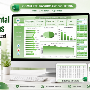 Environmental Law Firms Dashboard in Excel