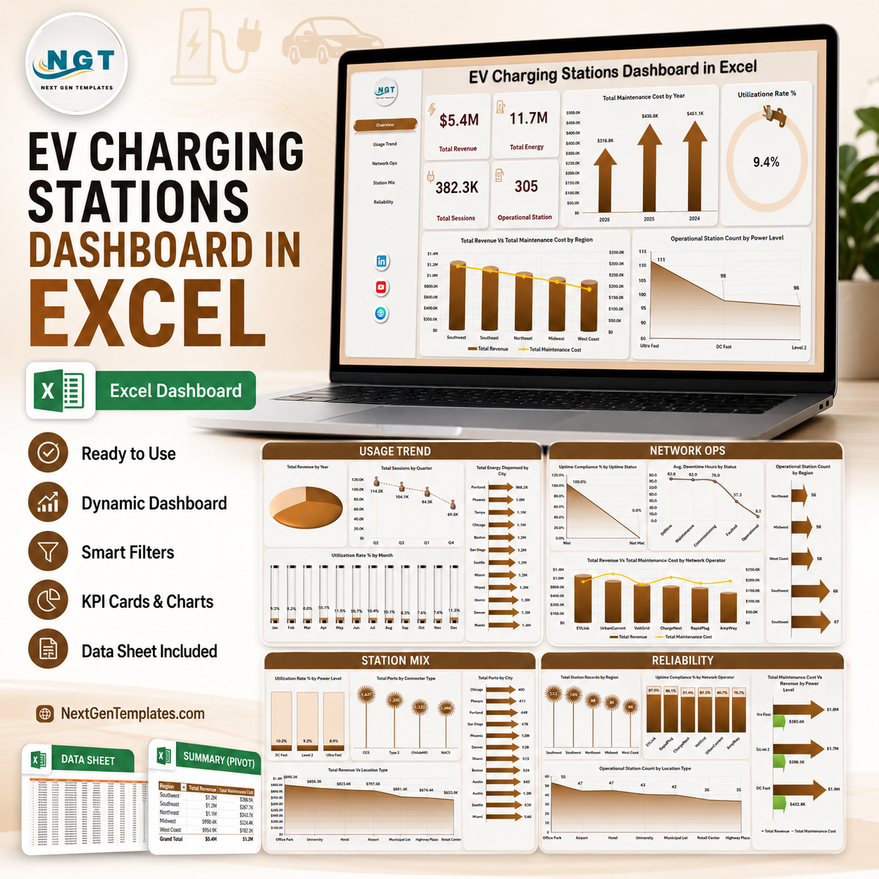 EV Charging Stations Dashboard in Excel