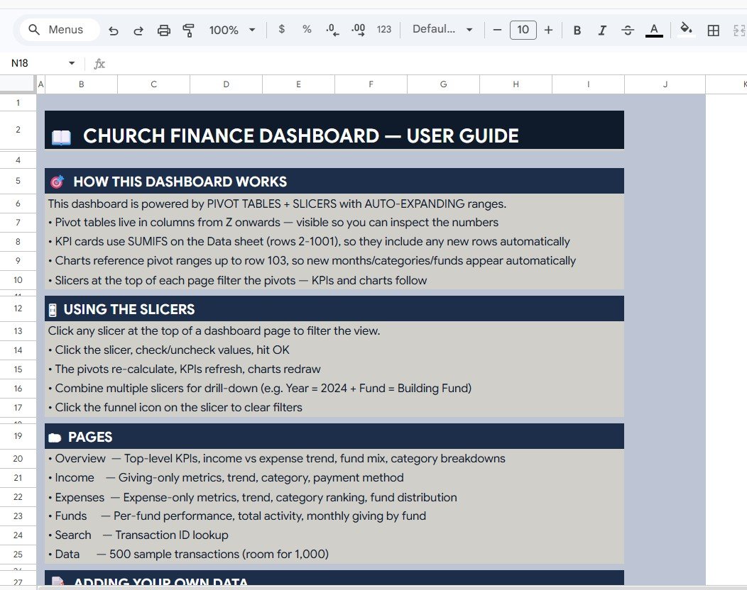 User Guide tab in Church Transaction Analysis Dashboard in Google Sheets