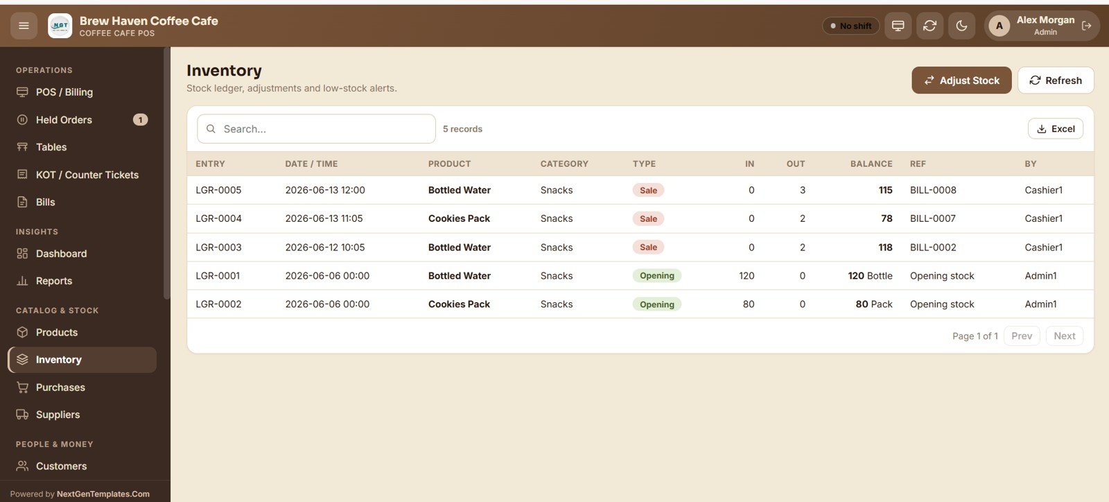 Coffee Cafe POS Web App - Inventory