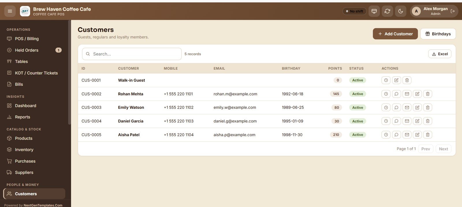 Coffee Cafe POS Web App - Customers
