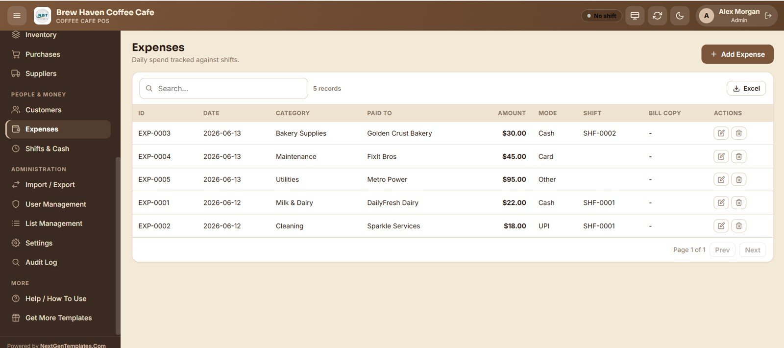 Coffee Cafe POS Web App - Expenses