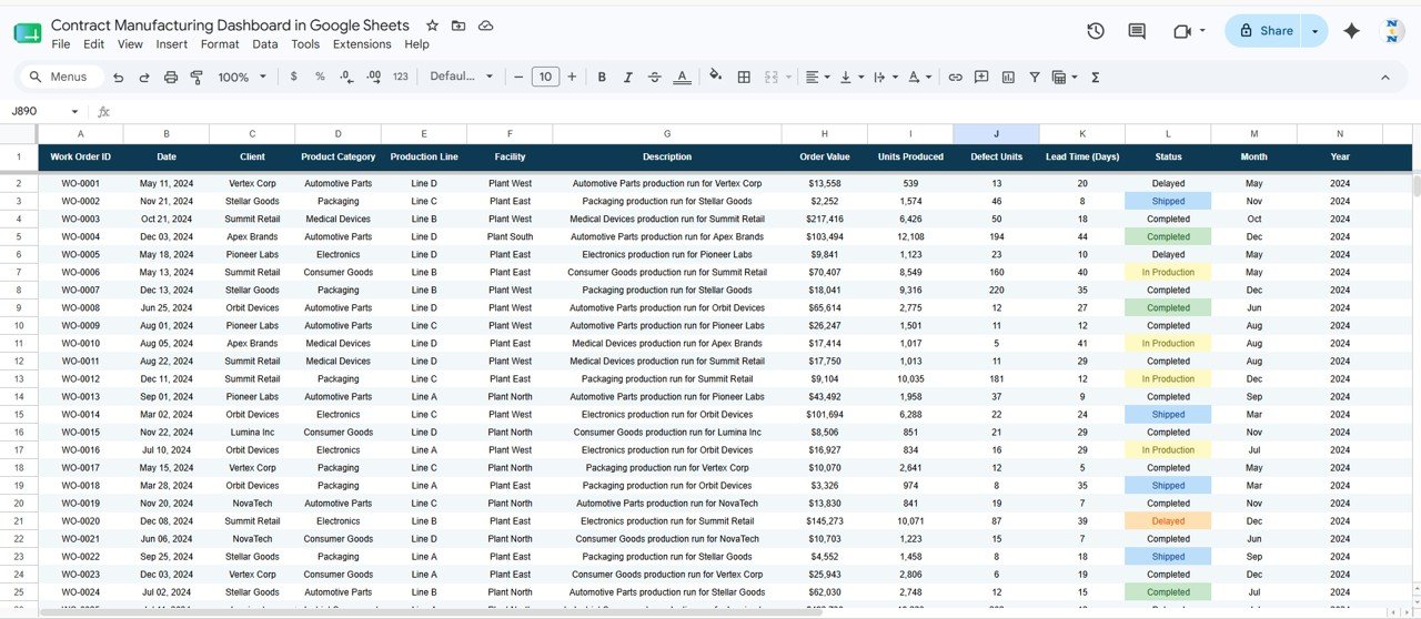 Contract Manufacturing Dashboard in Google Sheets Data sheet