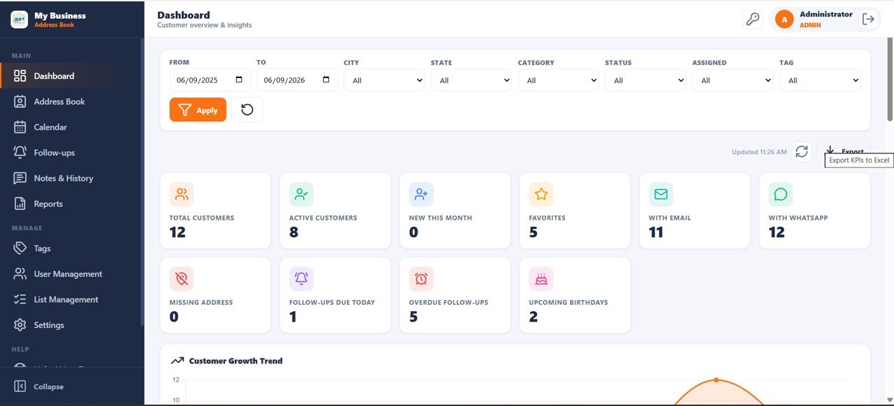 Customer Address Book Web App - Dashboard